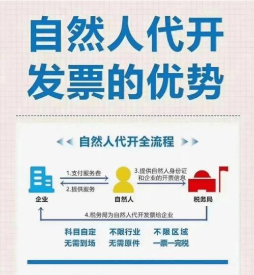个人获得 居间服务费 如何申报个税才能降到最低呢