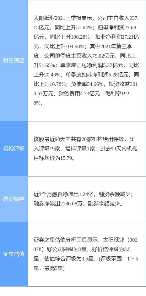 太阳纸业最新公告 拟在南宁新设全资子公司 注册资本10亿