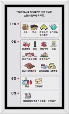 个人独资企业注册