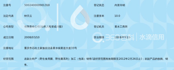 重庆山豹农产品开发