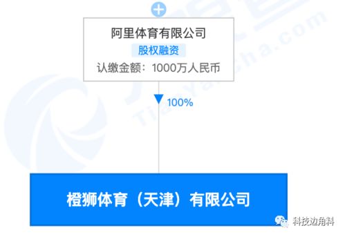 阿里体育成立天津橙狮体育公司,注册资本1000万