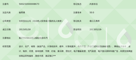 武隆县喀斯特华沣旅游产品开发