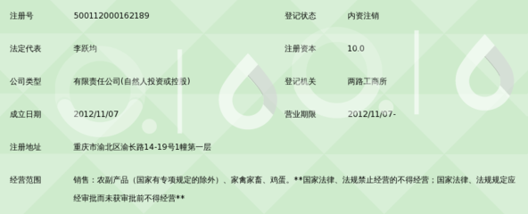 重庆越均农副产品