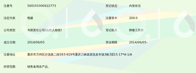 重庆市瑞影农产品