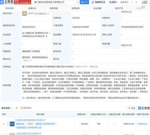 美凯龙投资成立新公司,含ai相关业务