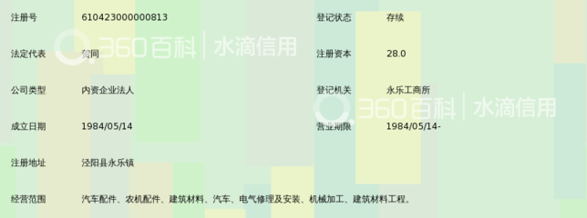陕西省水利技工学校工厂