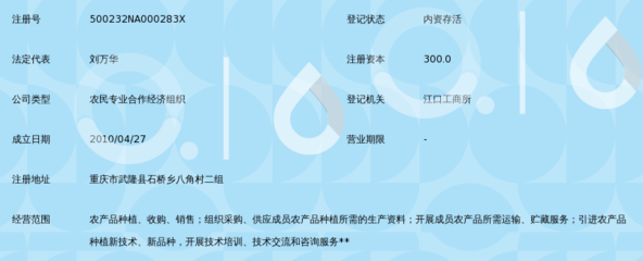 武隆县华欣农产品专业合作社_360百科