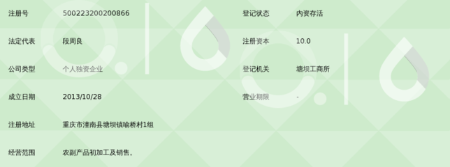 潼南县小良农副产品加工厂