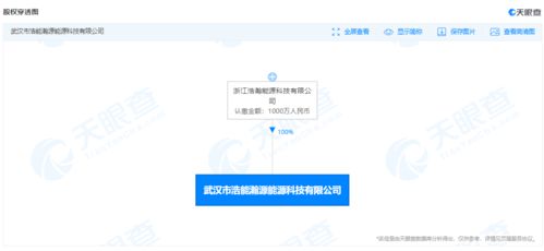 吉利在武汉成立能源科技公司,经营范围含集中式快速充电站等