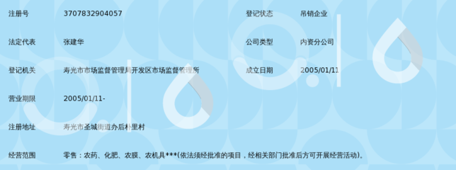 寿光德地得农化产品营销圣城直营店