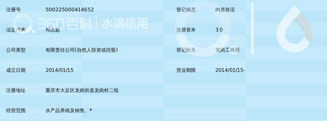 重庆市大足区小邓水产品养殖