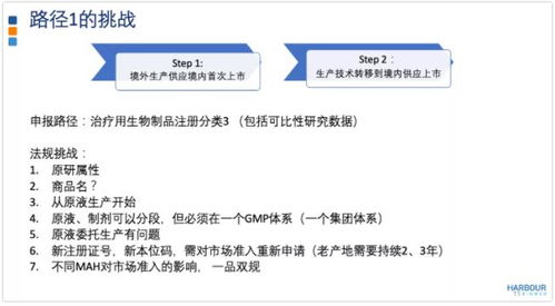生物制品境外转移到境内的三大注册路径 正见