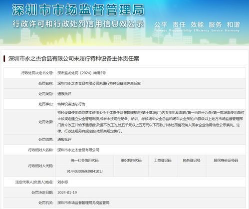 深圳市永之杰食品未履行特种设备主体责任案