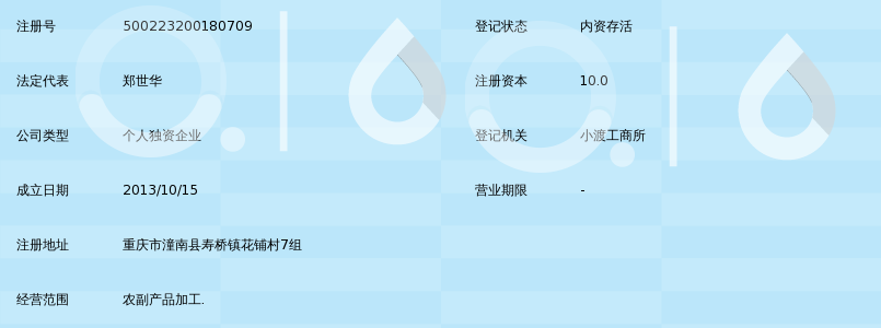 潼南县郑世华农副产品加工厂
