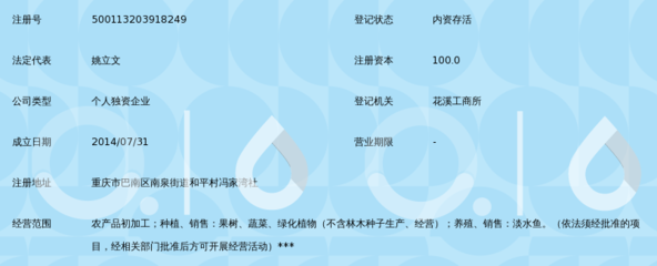 重庆木槿农副产品加工厂
