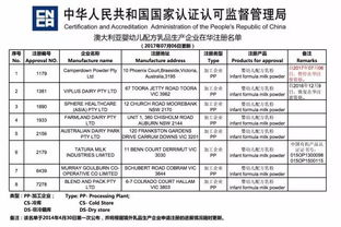 贝拉米奶粉已向中国认监委递交质询回复,复牌时间敲定称全年利润仍符合预期