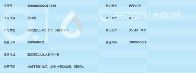 重庆长安工业(集团)有限责任公司职工大学实习工厂