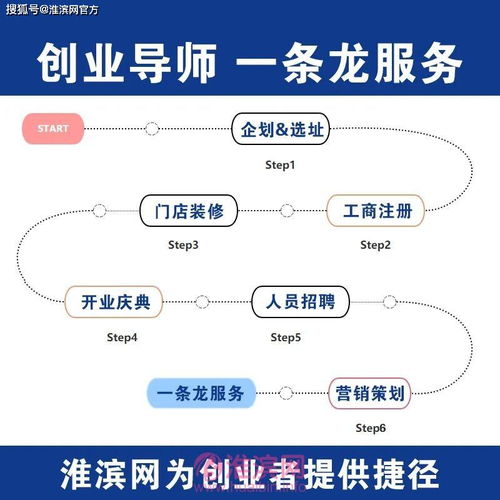 淮滨哪里可以帮助注册公司,食品许可证办理