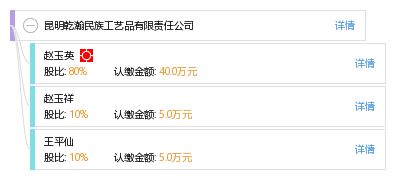 昆明乾瀚民族工艺品有限责任公司