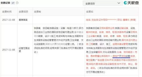 注册资本1万亿的地产公司来啦,或是中国最大的 隐形地主