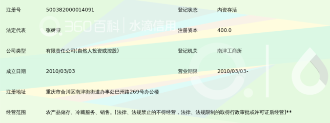 重庆鹏盛农产品冷藏
