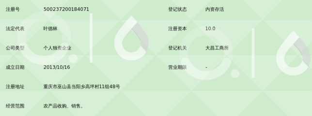 巫山县葱坪农产品经营部