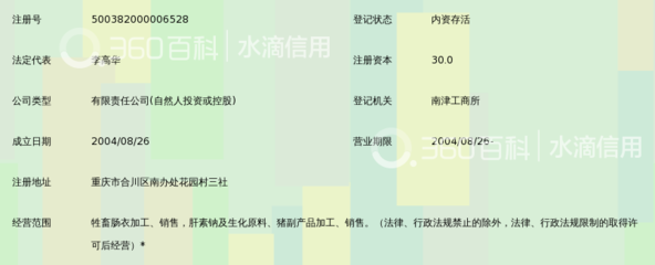 重庆市合川区运兴畜产品有限责任公司