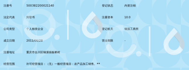 重庆市合川区涛书农产品加工厂